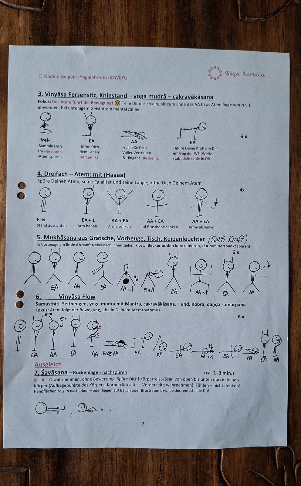 Handout einer individuellen Yogapraxis mit gezeichneten Übungsabläufen.