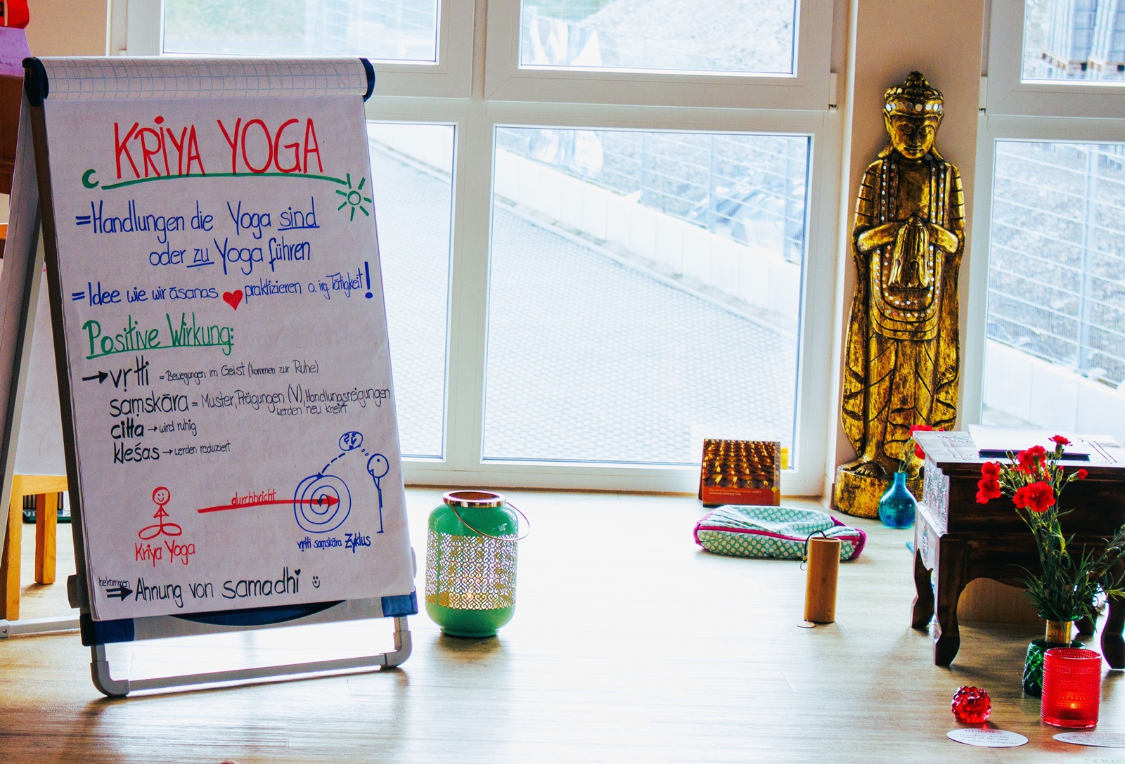 Flipchart zu Kriya Yoga im Seminarraum